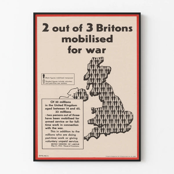 British Mobilization Poster War 1942