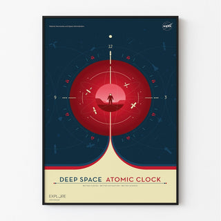 Affiche vintage NASA - Deep Space Atomic Clock Red 2017