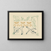 Conception abstraite basée sur des arabesques - Alphonse Mucha — framed artwork on a wall