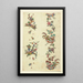 Reproduction of the painting Floral pattern for printed textile Pl XXXI - Anonymous