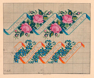 To my dear father and to my dear mother - Anonymous — artwork view