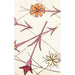 Textile pattern Afternoon tea - Anonymous — artwork view