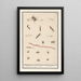 Reproduction of the painting Leaf with various insects and spiders - Anselmus Botius de Boodt