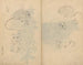 Sketchbook Pl092 - Ariyoshi Kondo — artwork view
