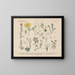 Practical Botanical Manual in words and images Pl28 - Carl Hoffmann — framed artwork on a wall