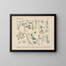 Manuel de botanique pratique en mots et en images Pl31 - Carl Hoffmann — framed artwork on a wall