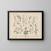Manuel de botanique pratique en mots et en images Pl38 - Carl Hoffmann — framed artwork on a wall