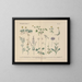 Manuel de botanique pratique en mots et en images Painting Pl39 - Carl Hoffmann — framed artwork on a wall