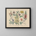 Manual pratique de botanique en mots et en images Painting Pl53 - Carl Hoffmann — framed artwork on a wall