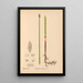 Reproduction of the painting Medicinal Plants Painting Pl079 - Charles Frederick Millspaugh