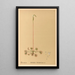 Medicinal Plants Pl122 - Charles Frederick Millspaugh — framed artwork on a wall