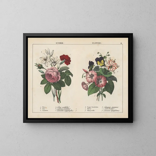 Summer Flowers Painting - Charlotte Mary Yonge — framed artwork on a wall