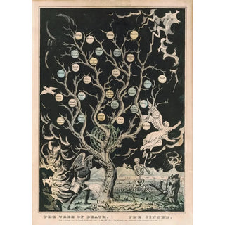L'arbre de la mort The sinner - Currier & Ives — artwork view