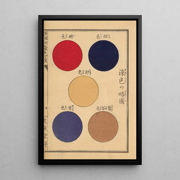Senshokuh Shinhatsumei jitchi keiken Pl08 - Eitaro Kojima — framed artwork on a wall