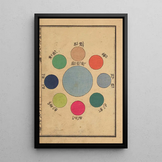 Senshokuh Shinhatsumei jitchi keiken Pl12 - Eitaro Kojima — framed artwork on a wall