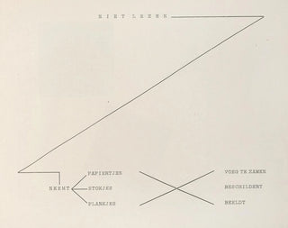 the supremacy of the two colors in six constructions Pl 5 - El Lissitzky — artwork view