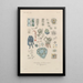 Treatise on General Botany Pl080 - François Hérincq — framed artwork on a wall