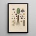 Treatise on General Botany Pl089 - François Hérincq — framed artwork on a wall