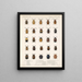 Insectes Coléoptères Pl 234 - Frederick Du Cane Godman — framed artwork on a wall
