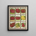 Tomato - Genesee Valley Lithograph & Co.. — framed artwork on a wall
