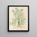 Plantes diverses Pl26 - Giovanna Garzoni — framed artwork on a wall