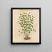 Plants diverses Pl42 - Giovanna Garzoni — framed artwork on a wall