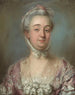 Juliana Elisabeth König - Gustaf Lundberg — artwork view