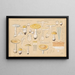 Amanita junquillea Qul - Hans Baldung — framed artwork on a wall