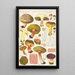 Boletus chrysenteron Bull - Hans Baldung — framed artwork on a wall