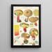 Boletus terreus Secr - Hans Baldung — framed artwork on a wall