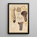 Calvatia saccata - Hans Baldung — framed artwork on a wall
