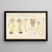 Mycena epipterygia - Hans Baldung — framed artwork on a wall