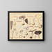 Psalliota silvicola - Hans Baldung — framed artwork on a wall