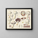 Psalliote xanthoderme - Hans Baldung — framed artwork on a wall