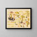 Tricholome soufré - Hans Baldung — framed artwork on a wall