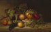 Fruit Painting - Harriet Cany Peale — artwork view