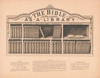 The Bible as a library - Henry Seibert Bro Co — artwork view
