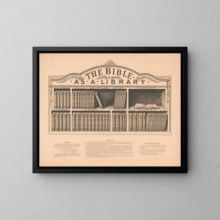 The Bible as a library - Henry Seibert Bro Co — framed artwork on a wall