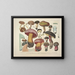Faithful representations and descriptions of edible, harmful, and suspicious mushrooms Pl37 - J V Krombholz — framed artwork on a wall