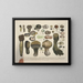 Faithful representations and descriptions of edible, harmful, and suspicious mushrooms Pl60 - J V Krombholz — framed artwork on a wall