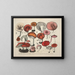 Faithful representations and descriptions of edible, harmful, and suspicious mushrooms Pl65 - J V Krombholz — framed artwork on a wall