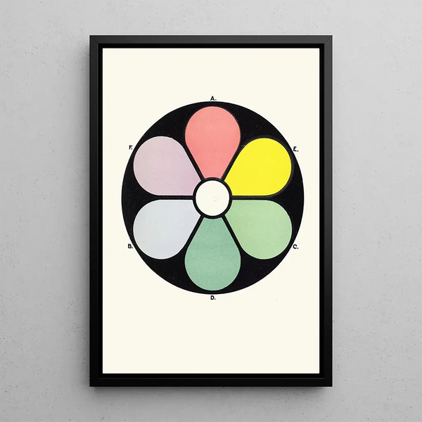 Brightly Lit Tints of the Primaries and Their Complements - James Ward — framed artwork on a wall