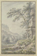 Landscape of Valley with a Farm - Johann Heinrich Müntz — artwork view