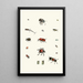 Brief history of insects by Dr. Sulzer Pl 04 - Johann Heinrich Sulzer — framed artwork on a wall