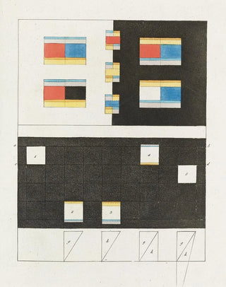 On the theory of colors Pl05 - Johann Wolfgang von Goethe — artwork view