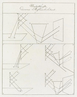On the theory of colors Pl09 - Johann Wolfgang von Goethe — artwork view