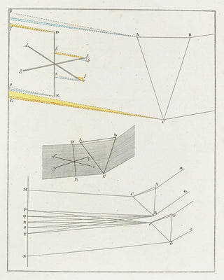 On the theory of colors Pl15 - Johann Wolfgang von Goethe — artwork view