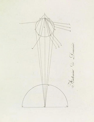 On the theory of colors Pl16 - Johann Wolfgang von Goethe — artwork view
