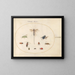 Plate 78 Ten insects including a blue fly - Joris Hoefnagel — framed artwork on a wall