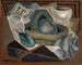 The Basket - Juan Gris — artwork view